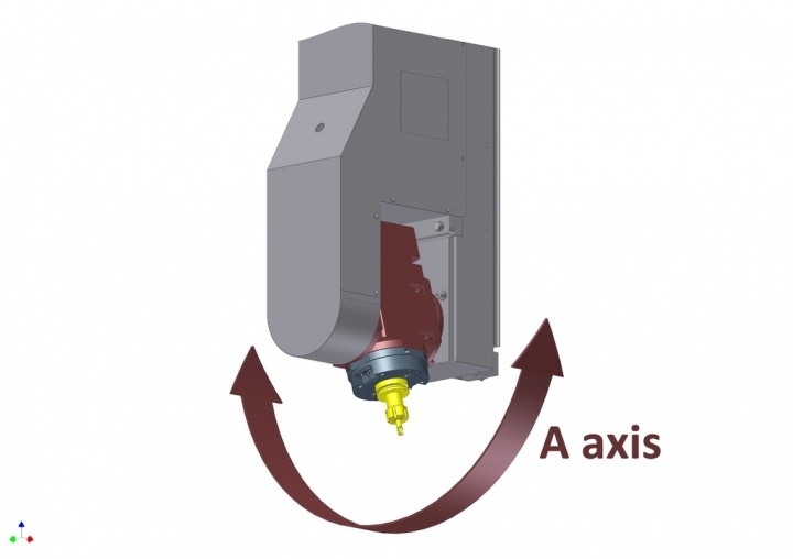 aluflex-a-axis-with-standard-tool-3.jpg