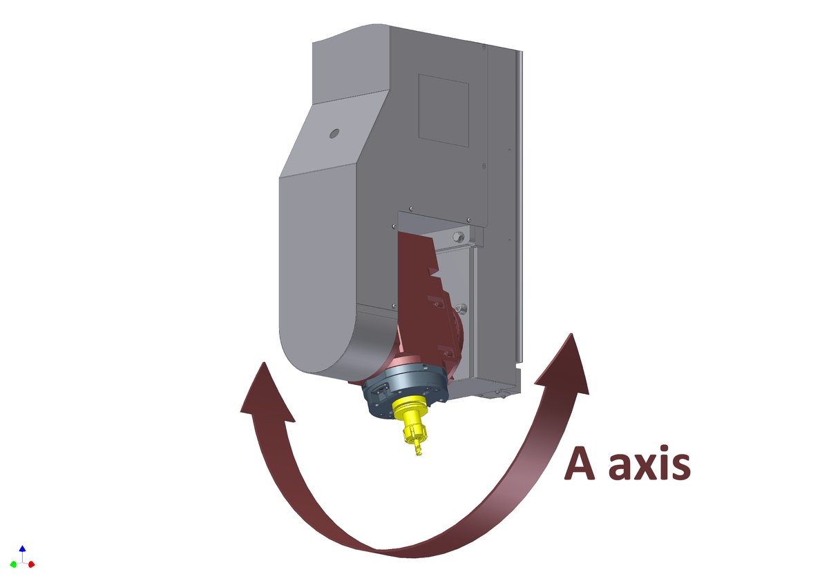aluflex-a-axis-with-standard-tool.jpg